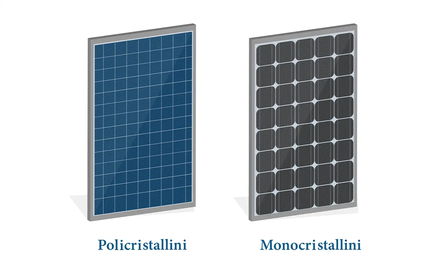 pannelli fotovoltaici monocristallini o policristallini